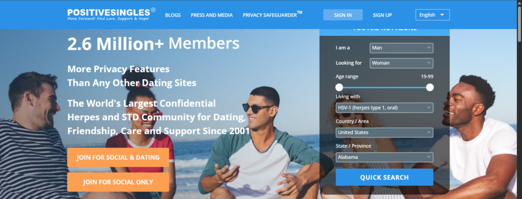 Colorado Springs Herpes Support Groups